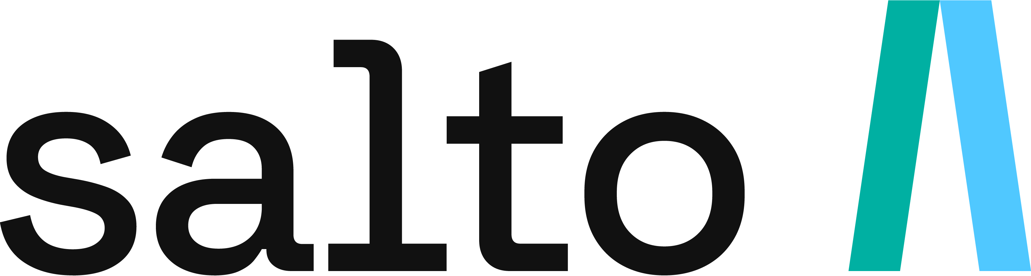 SALTO Systems – smarta åtkomstlösningar för passerkontroll och hotellås, inklusive trådlösa och molnbaserade system.